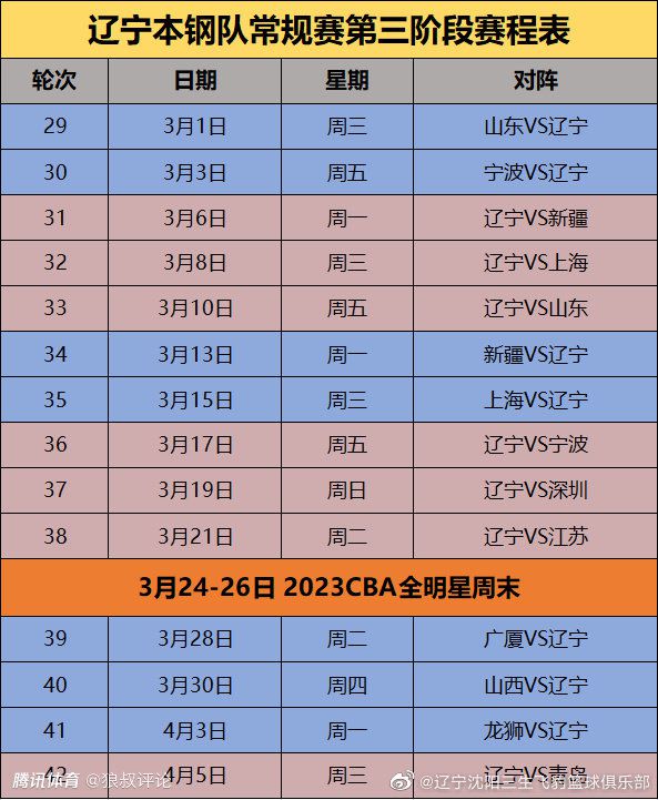 叶家旁系成员一个个脸色惨白，他们没想到，叶辰竟然会如此算计他们，他的这些要求，几乎没给叶家旁系成员任何活路。